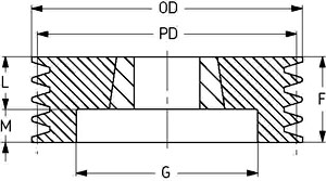 Шкив SKF PHP 6SPZ140TB